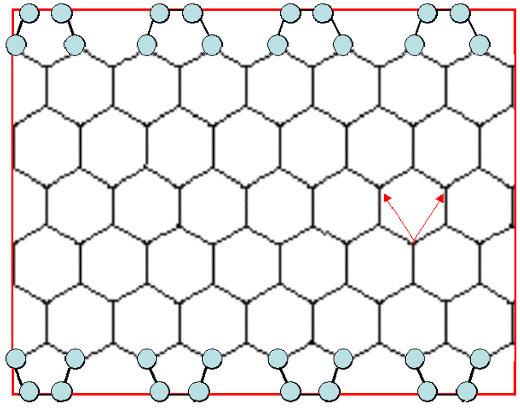 Algorithms 02 00108 g006 1024