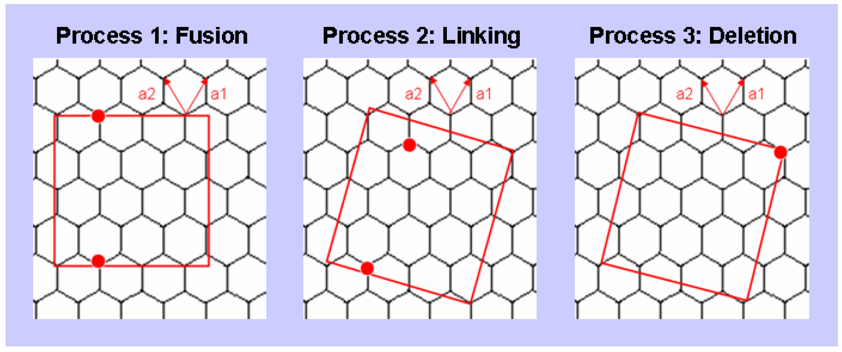 Algorithms 02 00108 g008