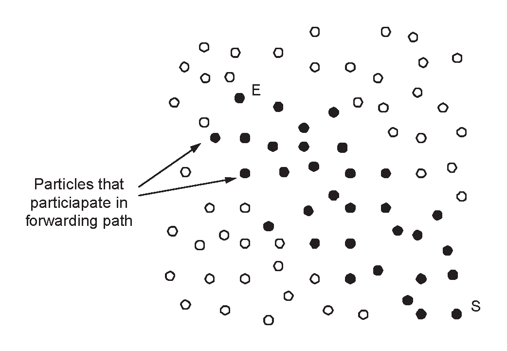 Algorithms 02 00121 g004