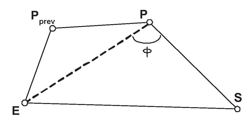 Algorithms 02 00121 g005