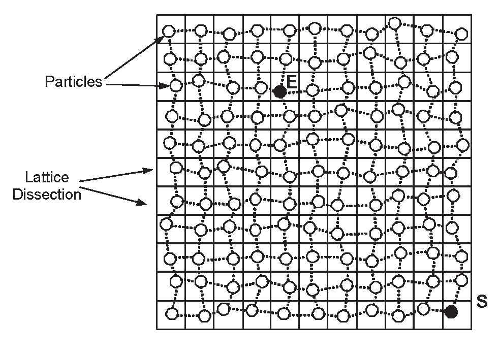 Algorithms 02 00121 g006