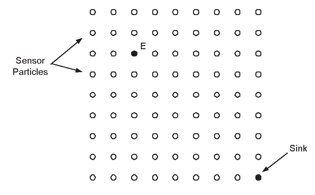 Algorithms 02 00121 g007 1024