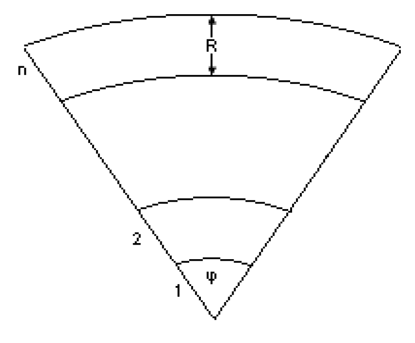 Algorithms 02 00121 g008