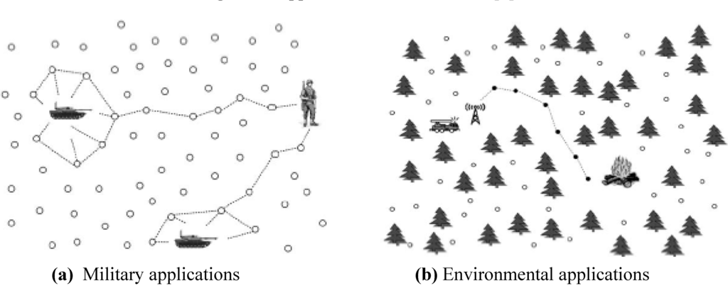 Algorithms 02 00158 g002 1024