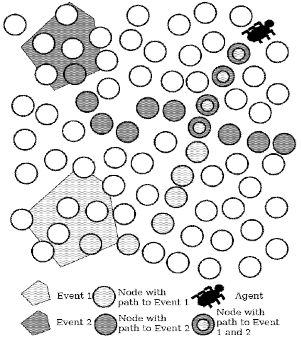 Algorithms 02 00158 g004 1024