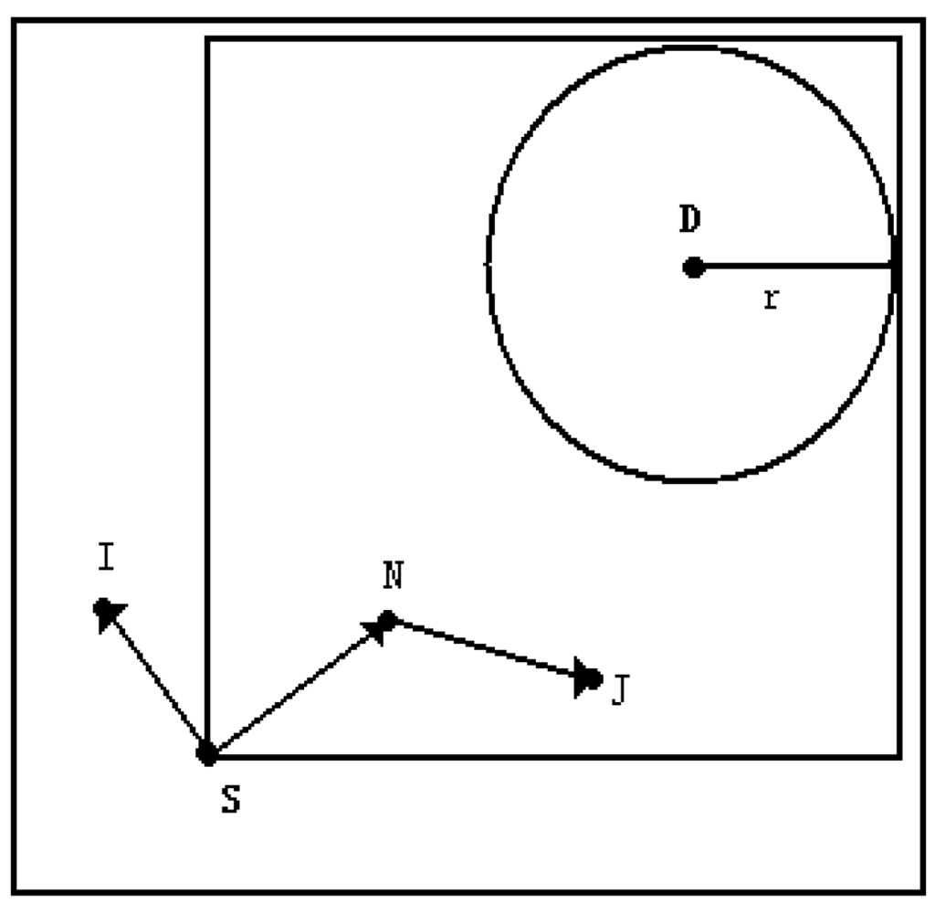 Algorithms 02 00158 g010 1024