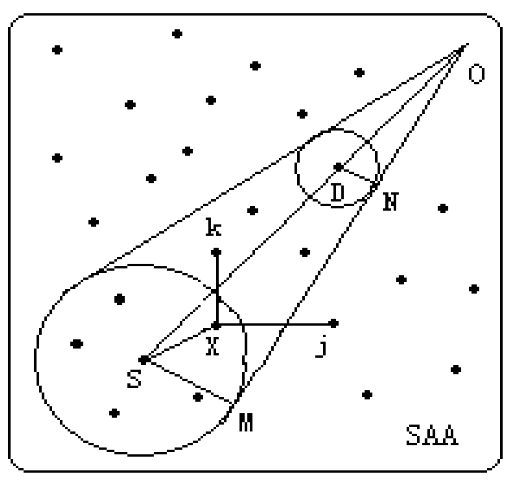 Algorithms 02 00158 g012 1024