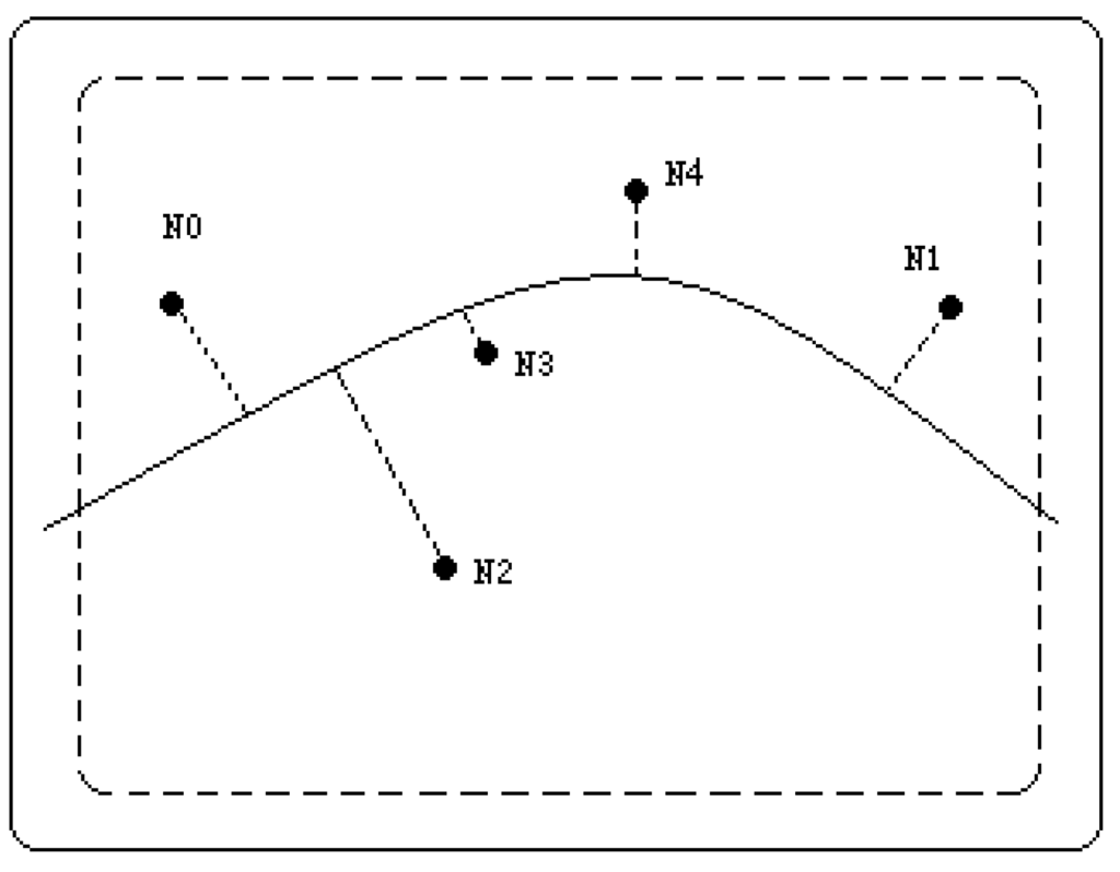 Algorithms 02 00158 g015 1024