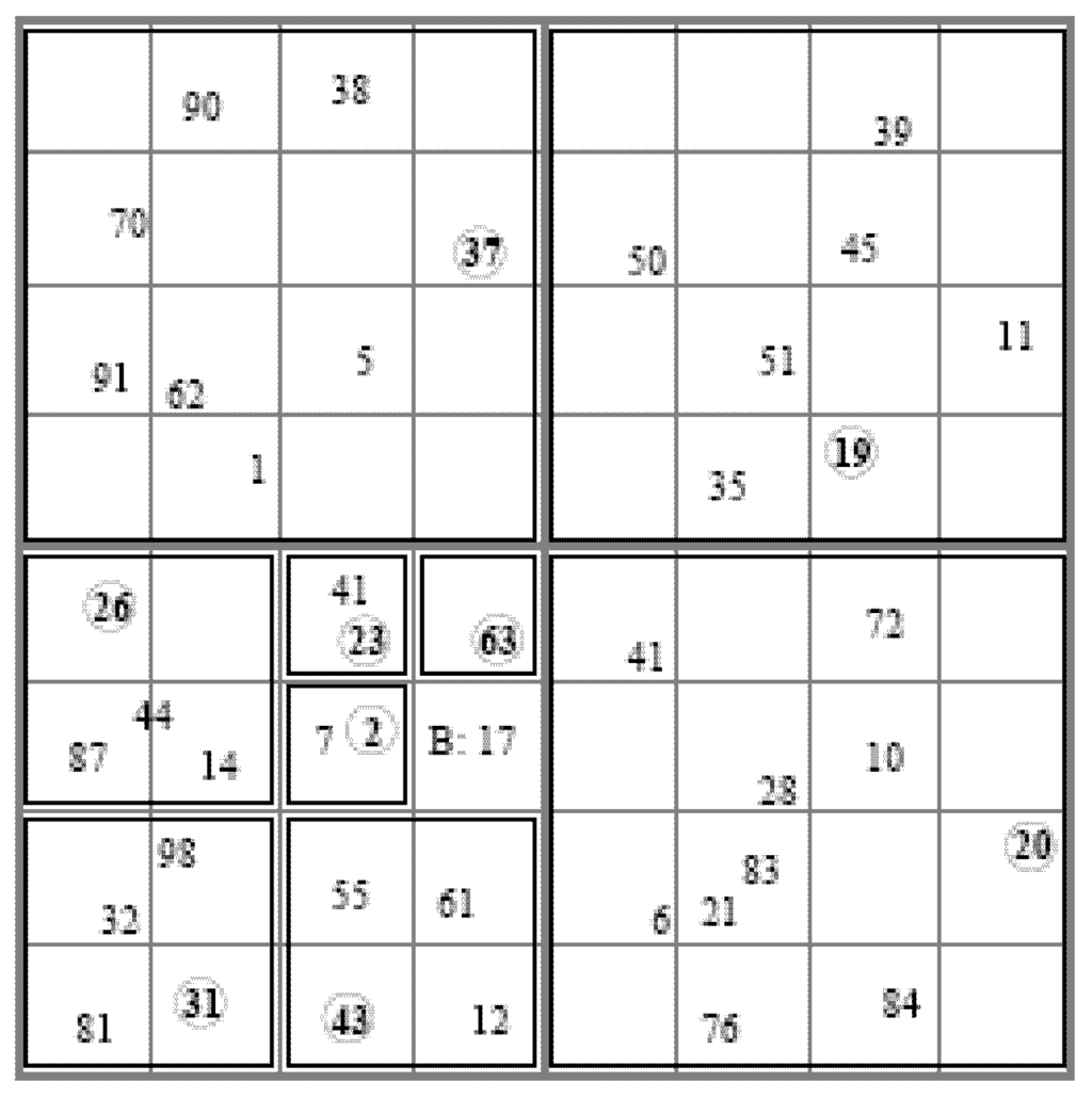 Algorithms 02 00158 g018 1024