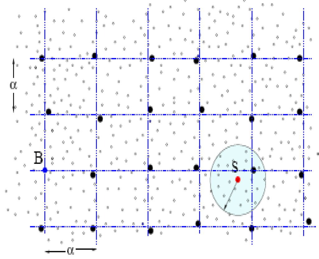 Algorithms 02 00158 g019 1024