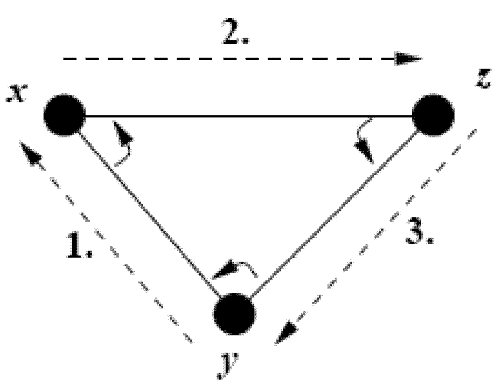 Algorithms 02 00158 g023 1024