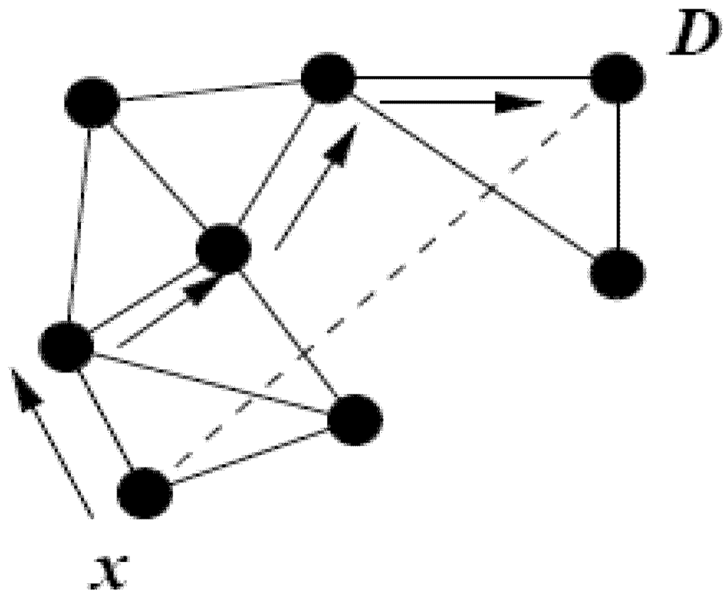 Algorithms 02 00158 g024 1024