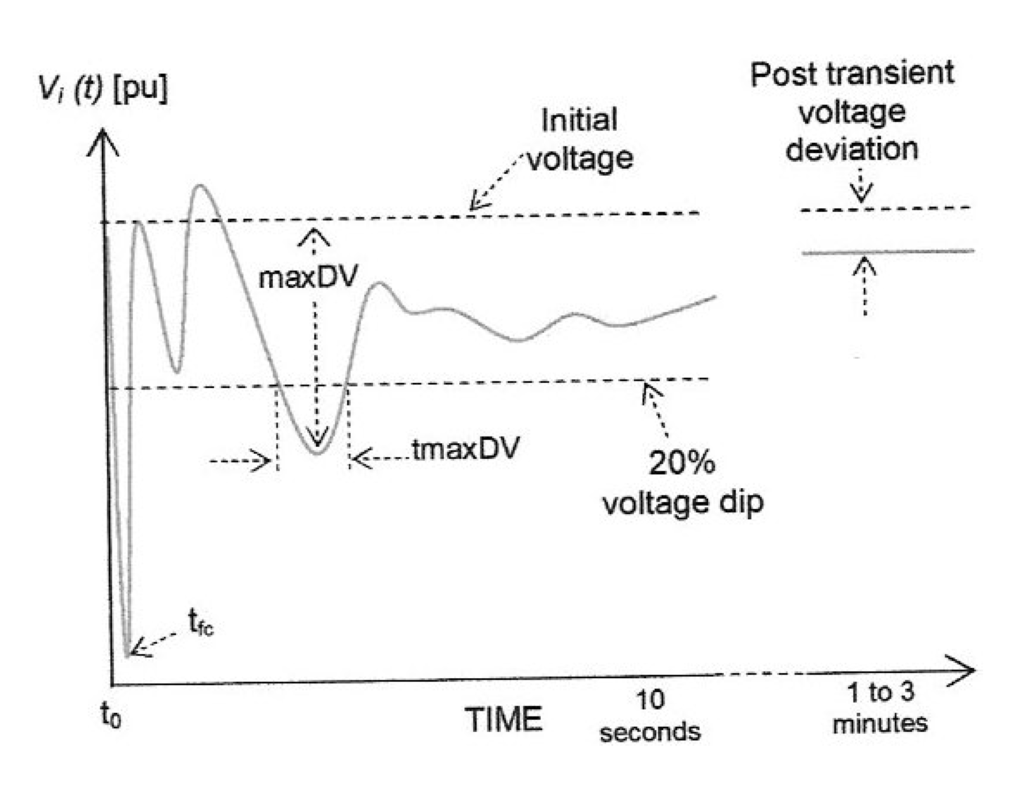 Algorithms 02 00183 g004 1024