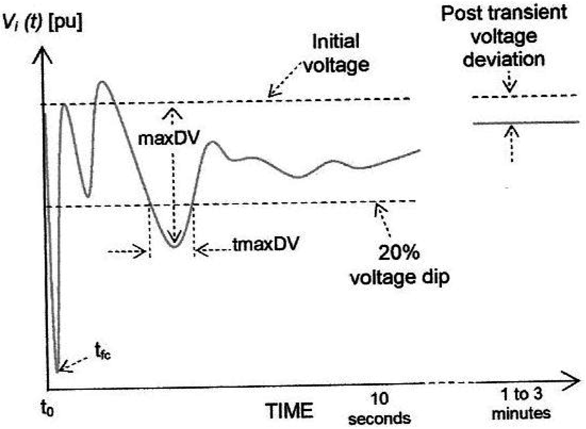 Algorithms 02 00183 g004