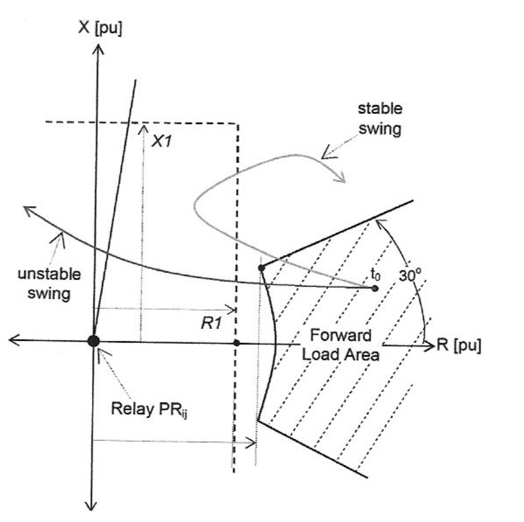 Algorithms 02 00183 g005 1024