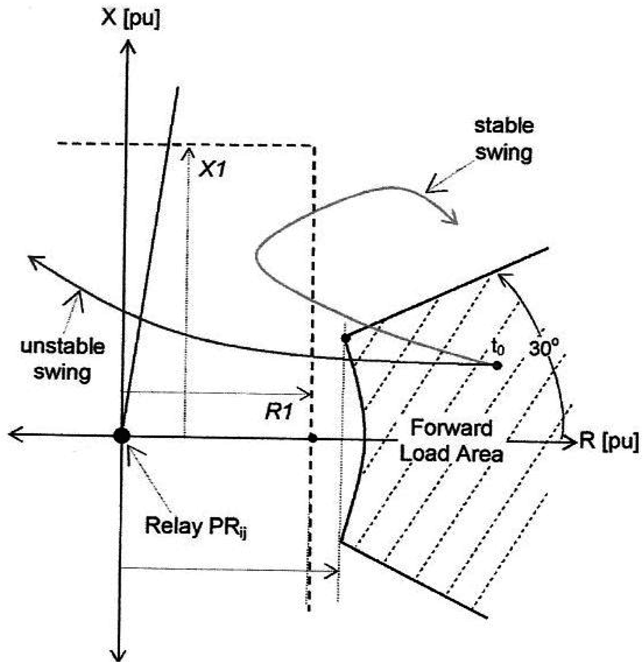Algorithms 02 00183 g005