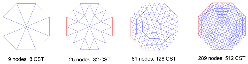 Algorithms 02 00227 g004 1024