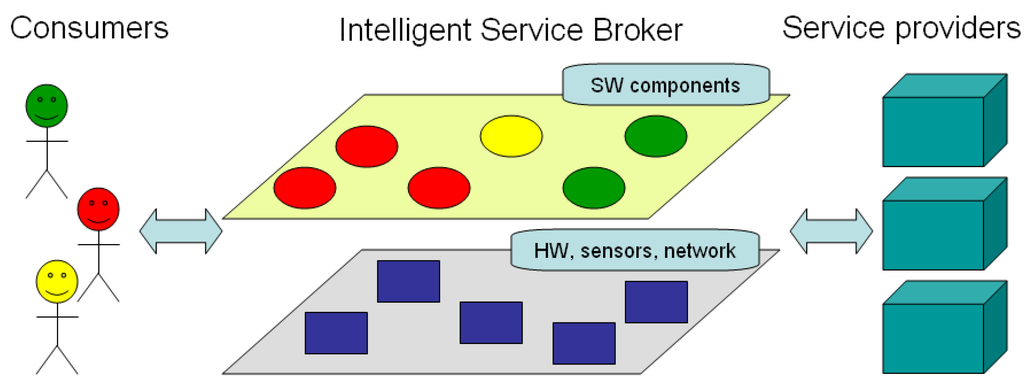 Algorithms 02 00247 g001 1024