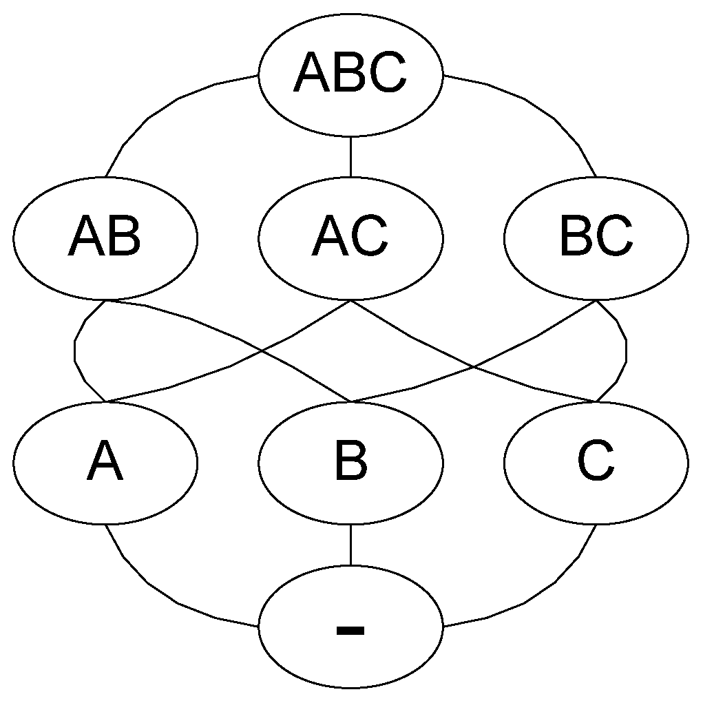 Algorithms 02 00247 g003