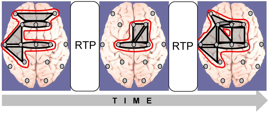 Algorithms 02 00247 g006 1024