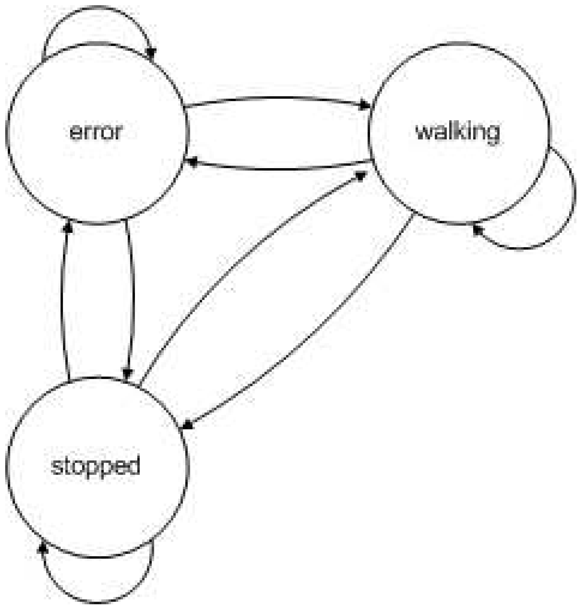 Algorithms 02 00282 g006