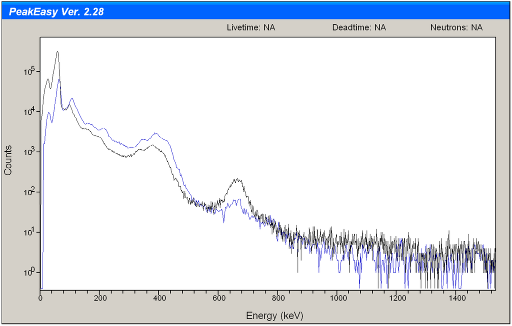 Algorithms 02 00339 g005 1024