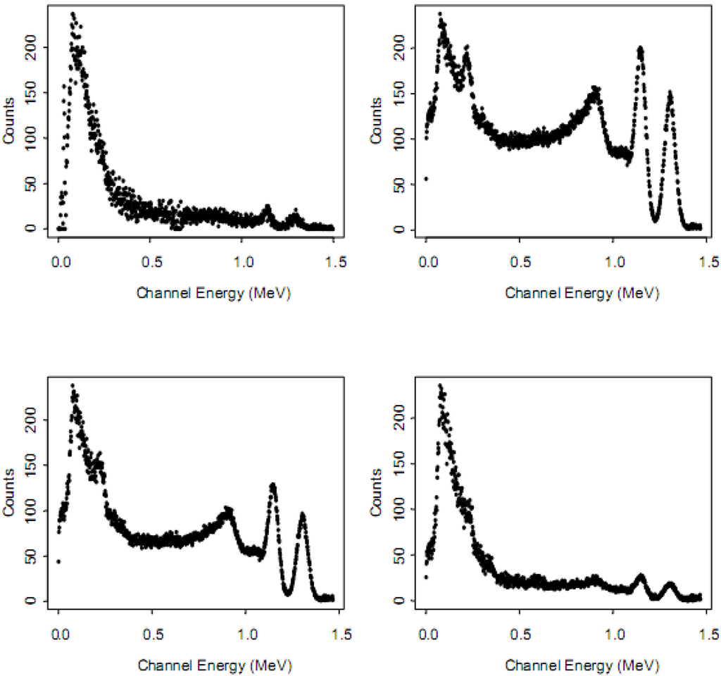Algorithms 02 00339 g007 1024