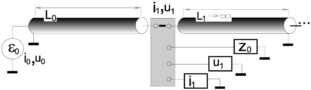 Algorithms 02 00361 g002 1024