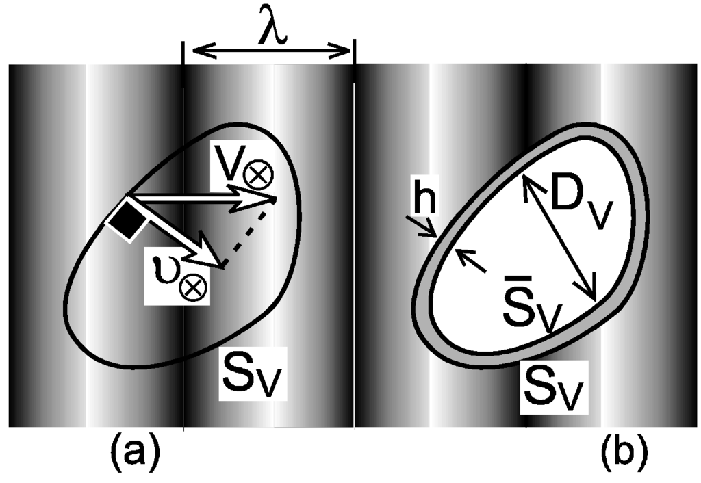 Algorithms 02 00361 g004 1024