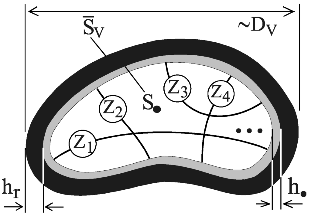 Algorithms 02 00361 g005 1024