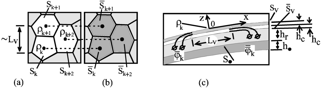 Algorithms 02 00361 g006 1024