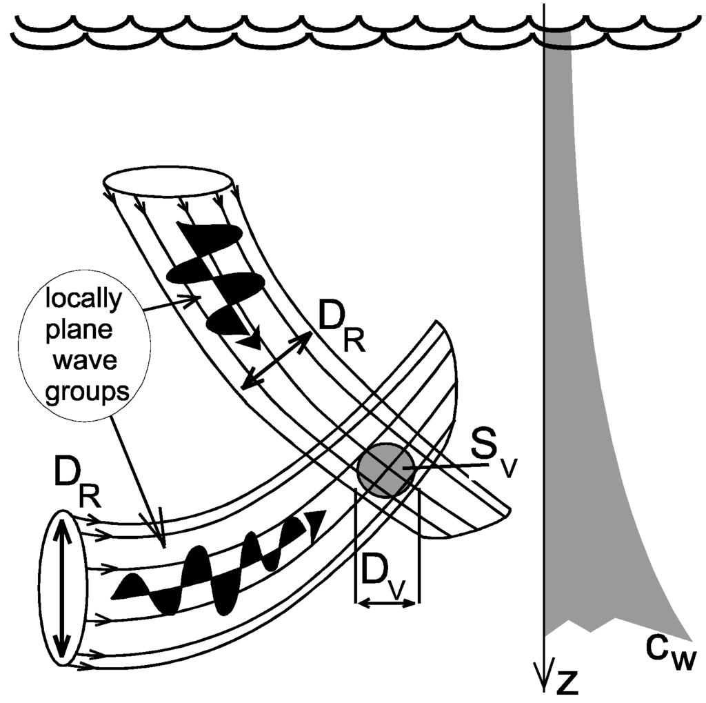 Algorithms 02 00361 g010 1024
