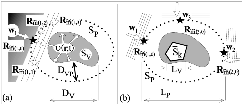Algorithms 02 00361 g011 1024