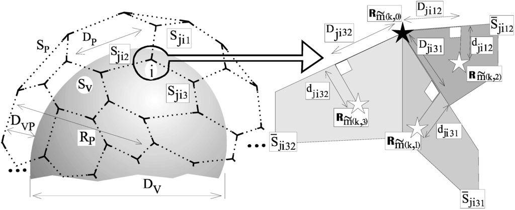 Algorithms 02 00361 g014 1024