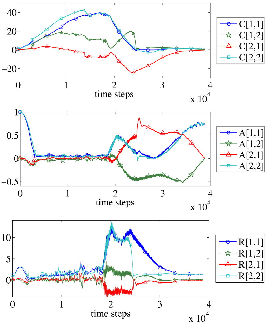 Algorithms 02 00398 g003 1024