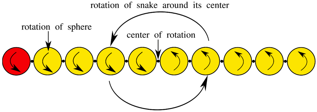 Algorithms 02 00398 g004 1024