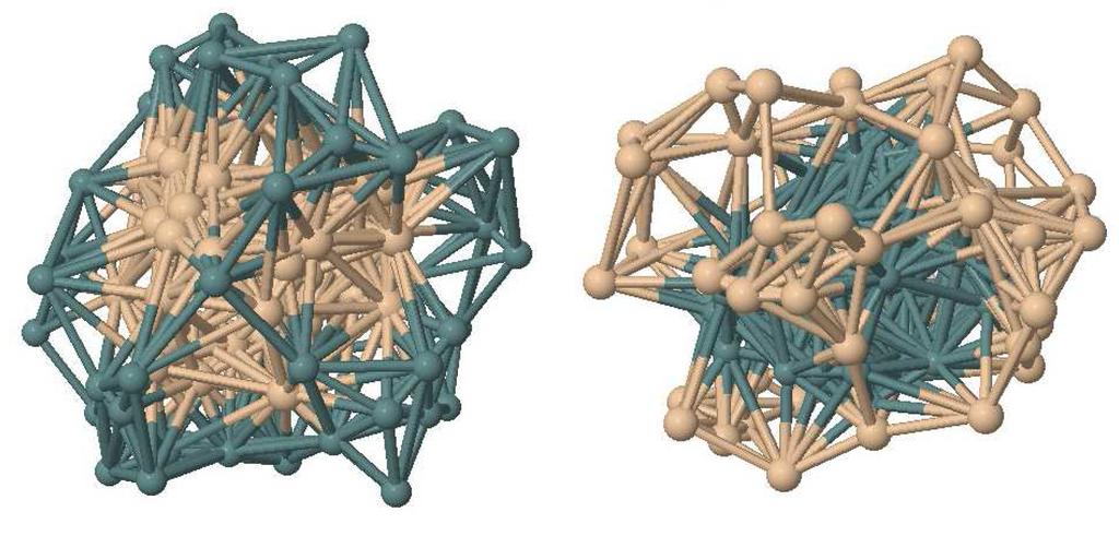 Algorithms 02 00410 g005 1024