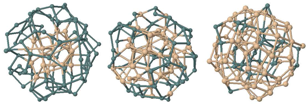 Algorithms 02 00410 g006 1024