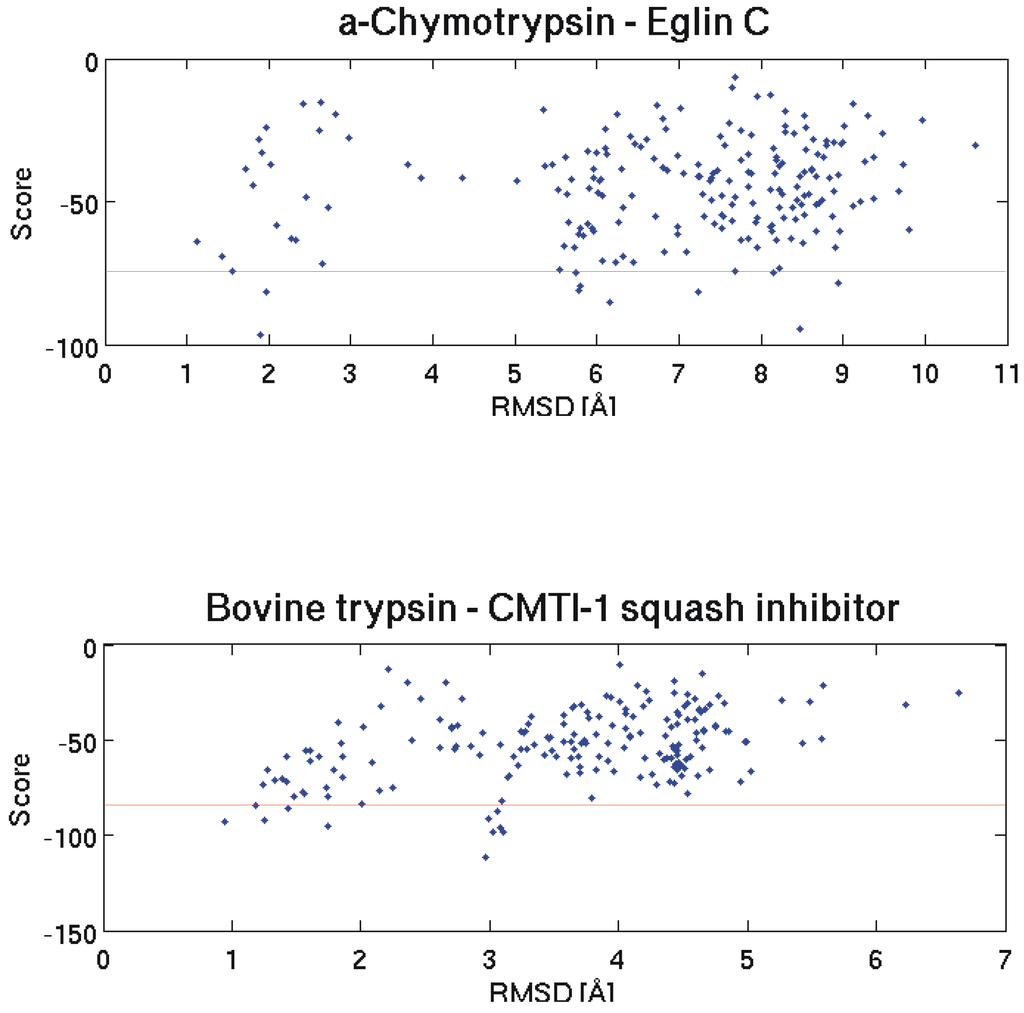 Algorithms 02 00429 g002 1024