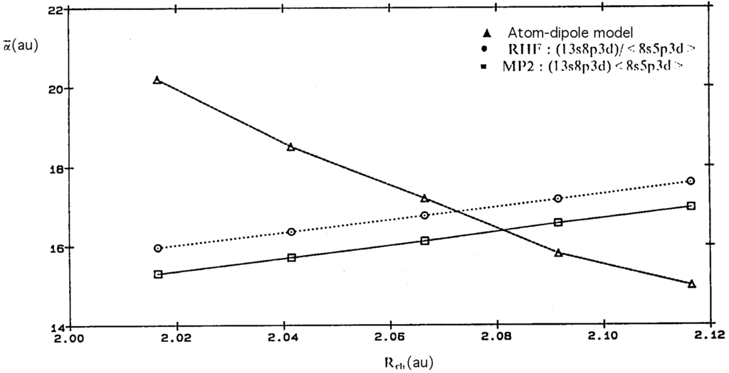 Algorithms 02 00437 g002 1024