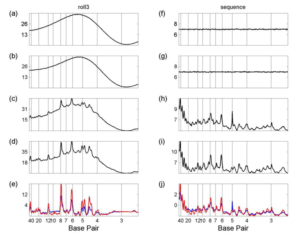 Algorithms 02 00448 g001 1024