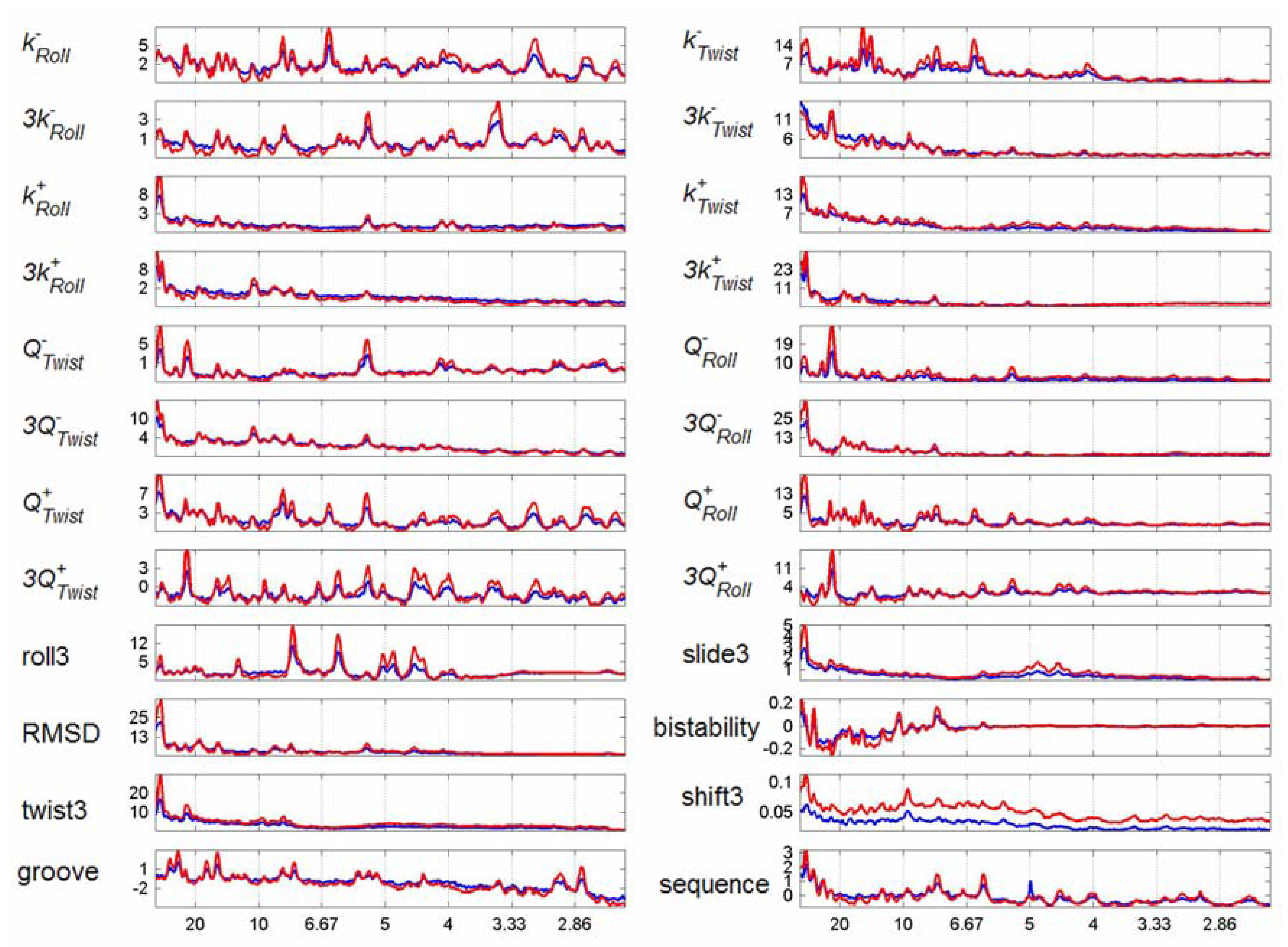 Algorithms 02 00448 g002