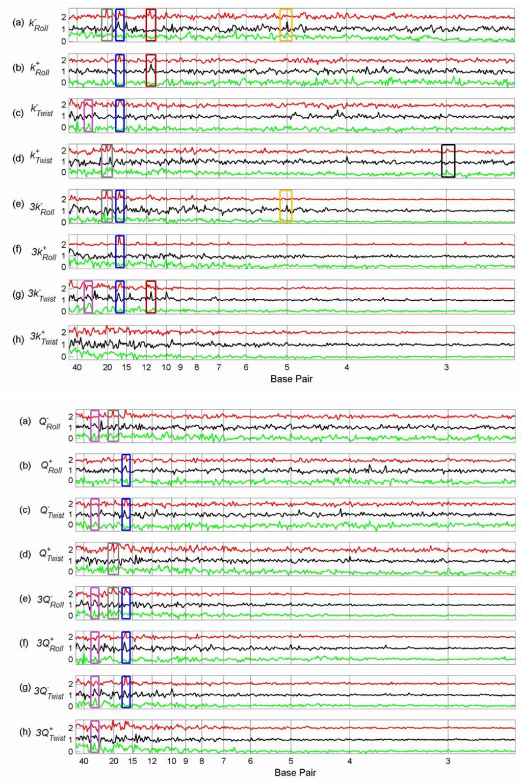 Algorithms 02 00448 g003a 1024