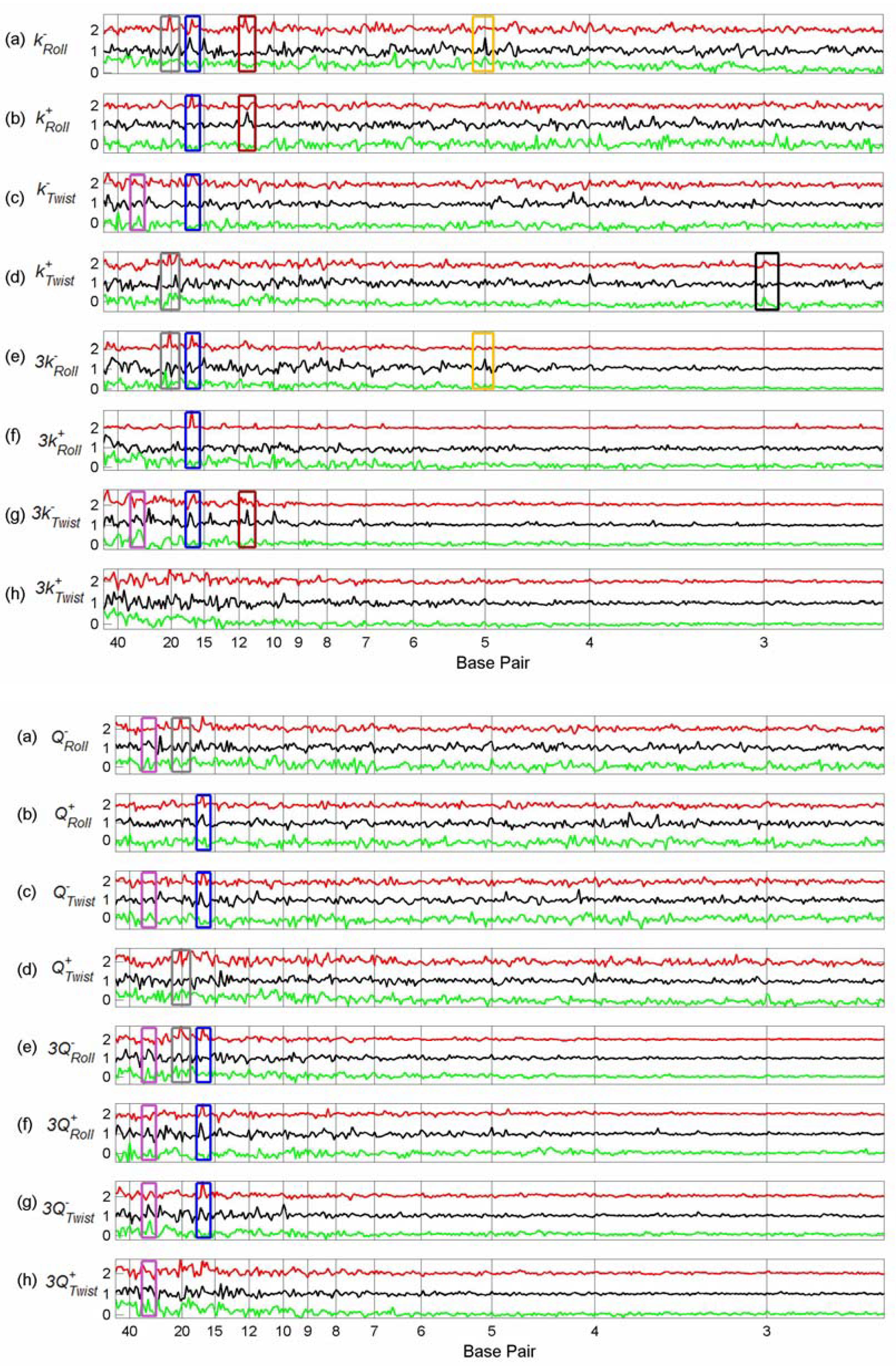 Algorithms 02 00448 g003a