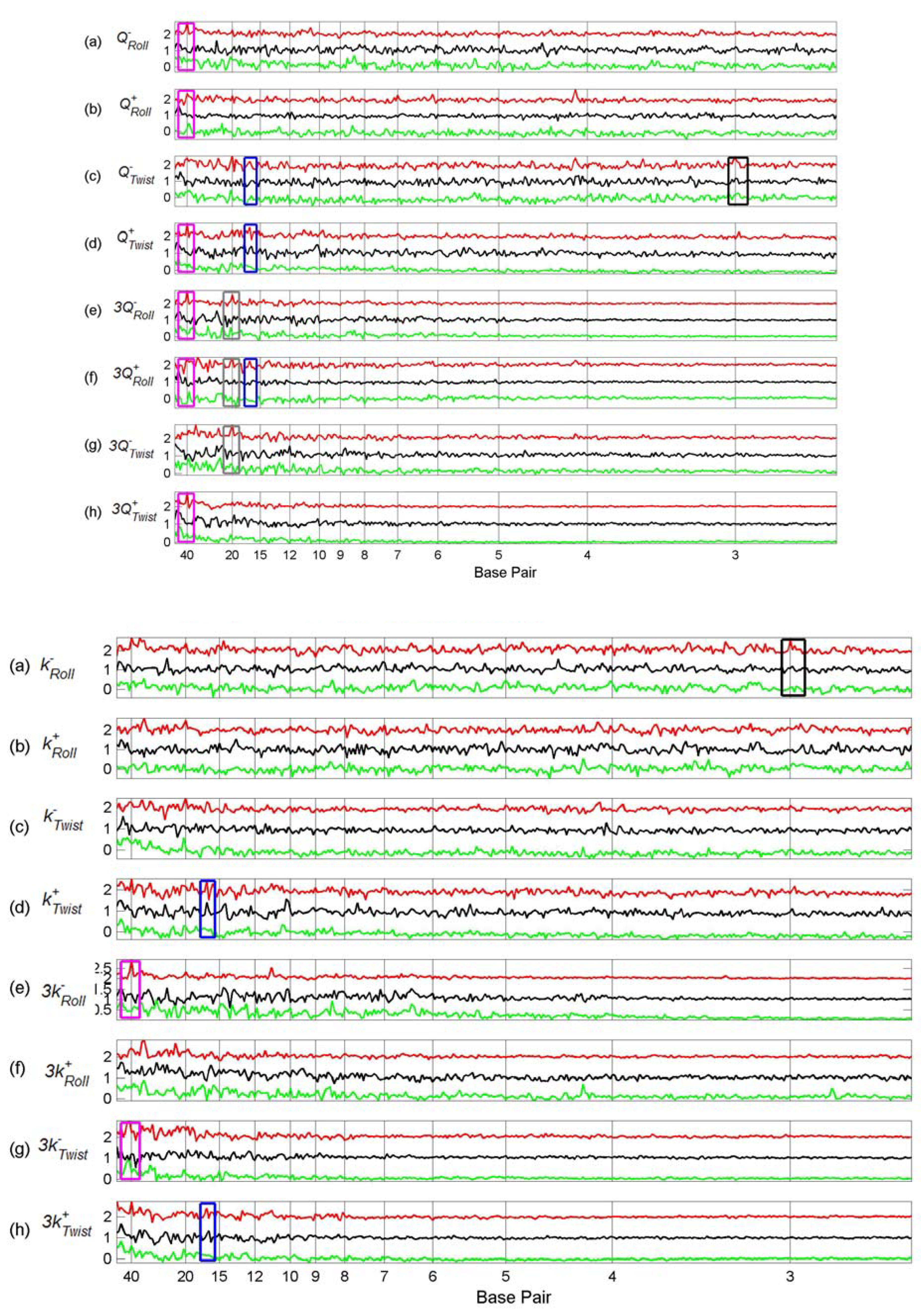 Algorithms 02 00448 g004b