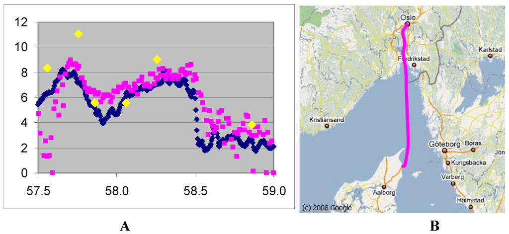 Algorithms 02 00470 g005 1024