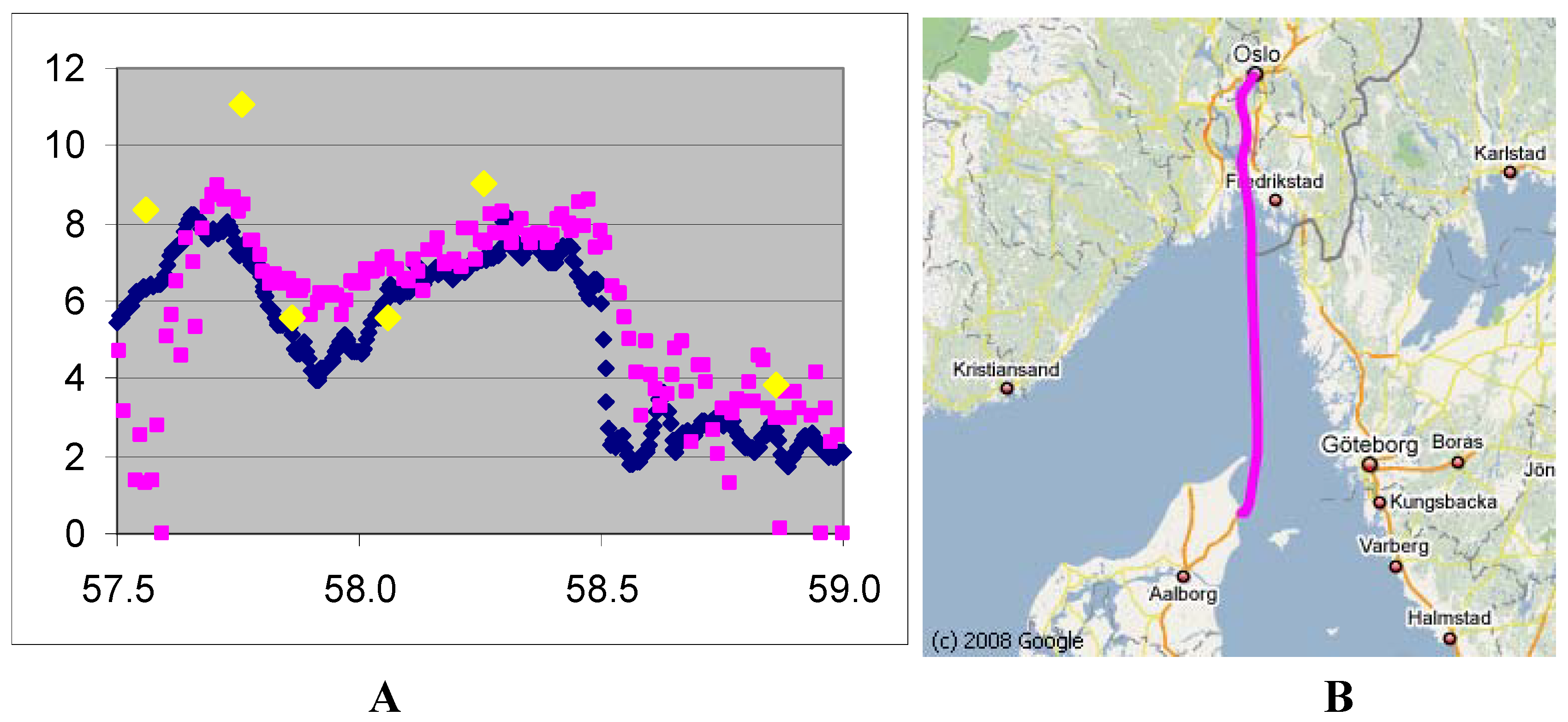 Algorithms 02 00470 g005