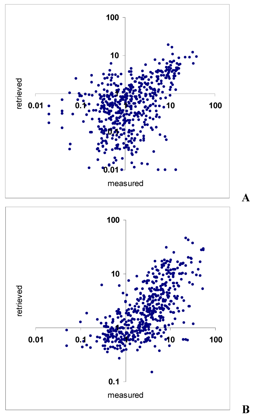 Algorithms 02 00470 g006 1024