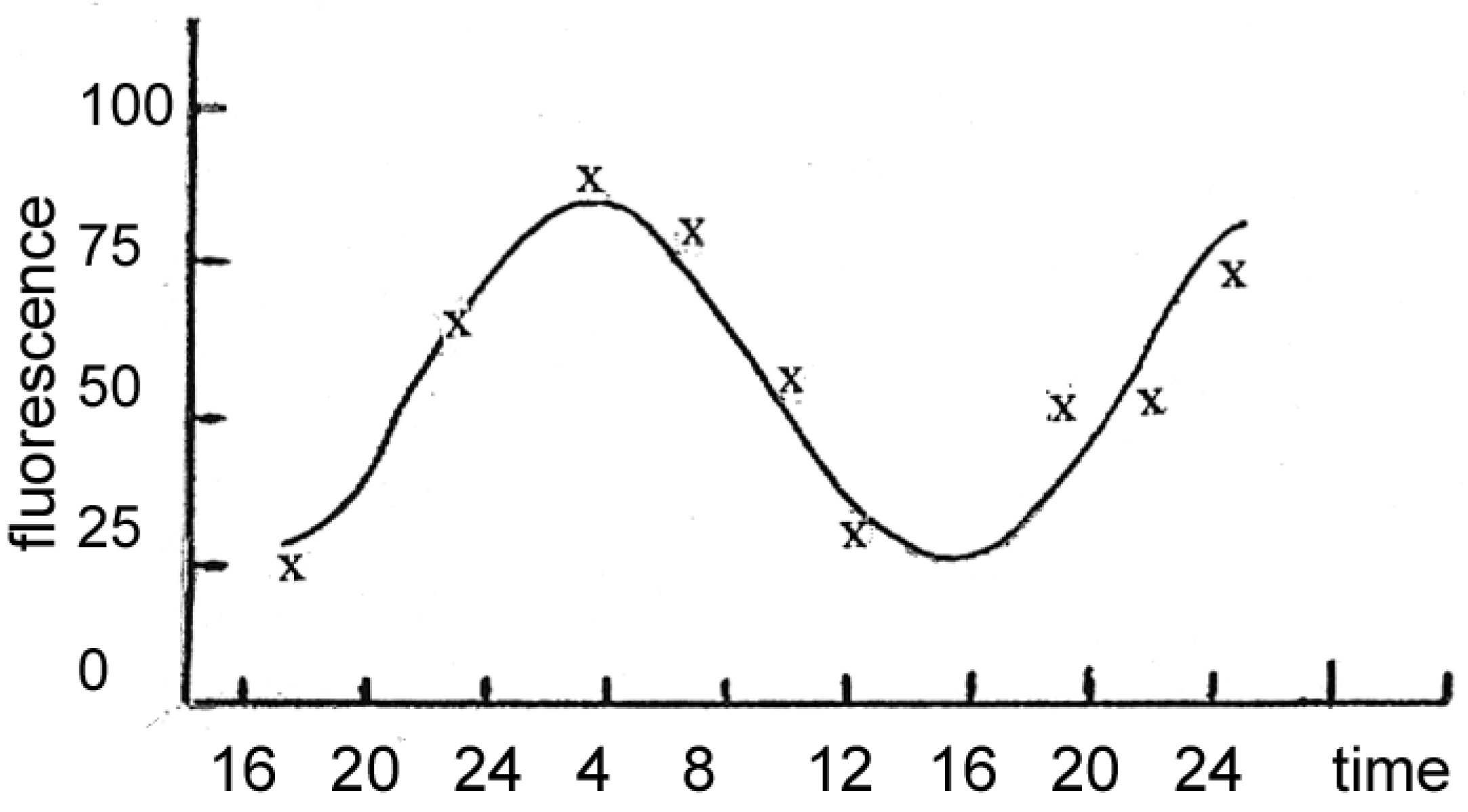 Algorithms 02 00470 g008