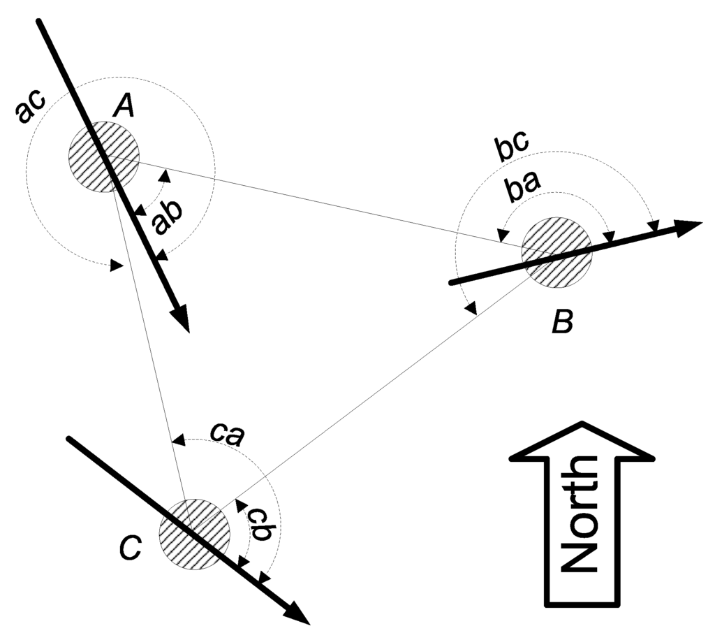 Algorithms 02 00565 g001 1024